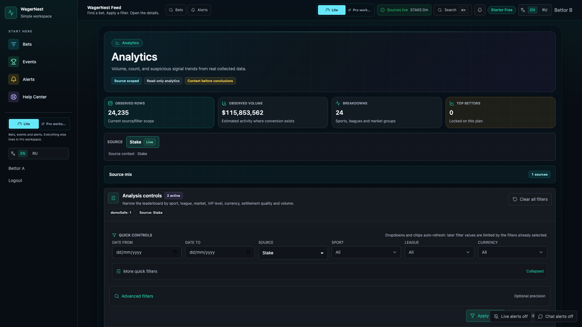 Move from market volume to an explainable decision