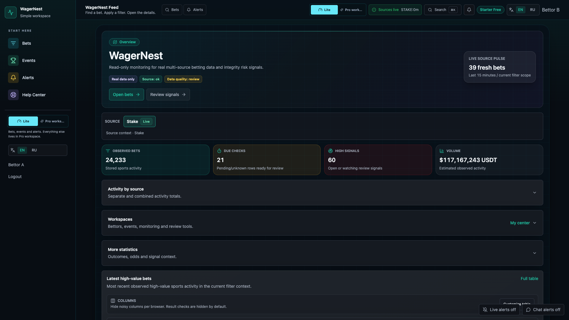 Safe WagerNest workspace preview